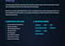 develop a custom chrome extension for you